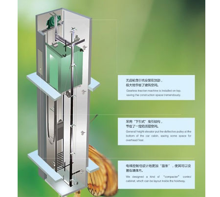 無機房載貨電梯